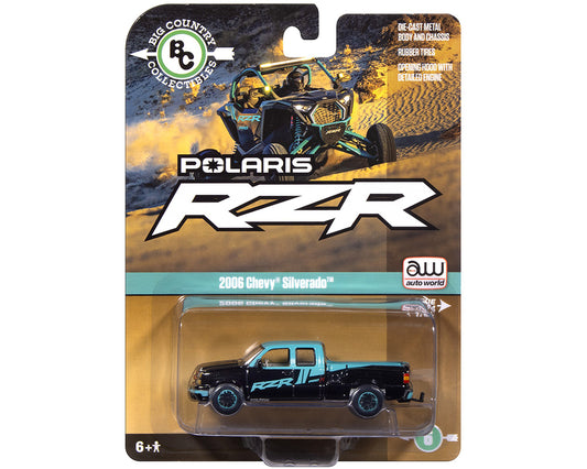 Big Country collectibles 1:64 2025 Release 1